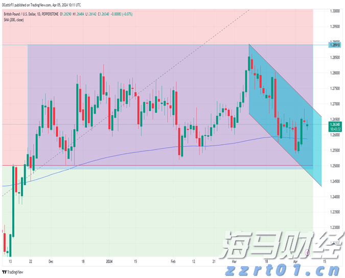 清水河滨河公园创新构建植物“全链条防护网”