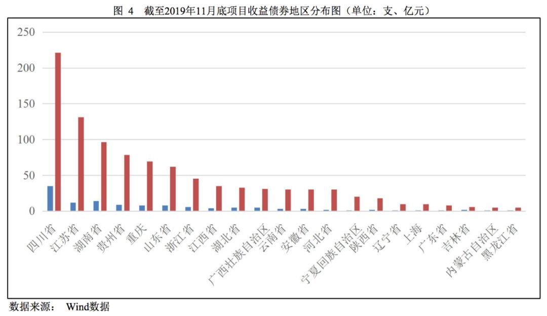 上半年全国退税消费额同比增长了95%！