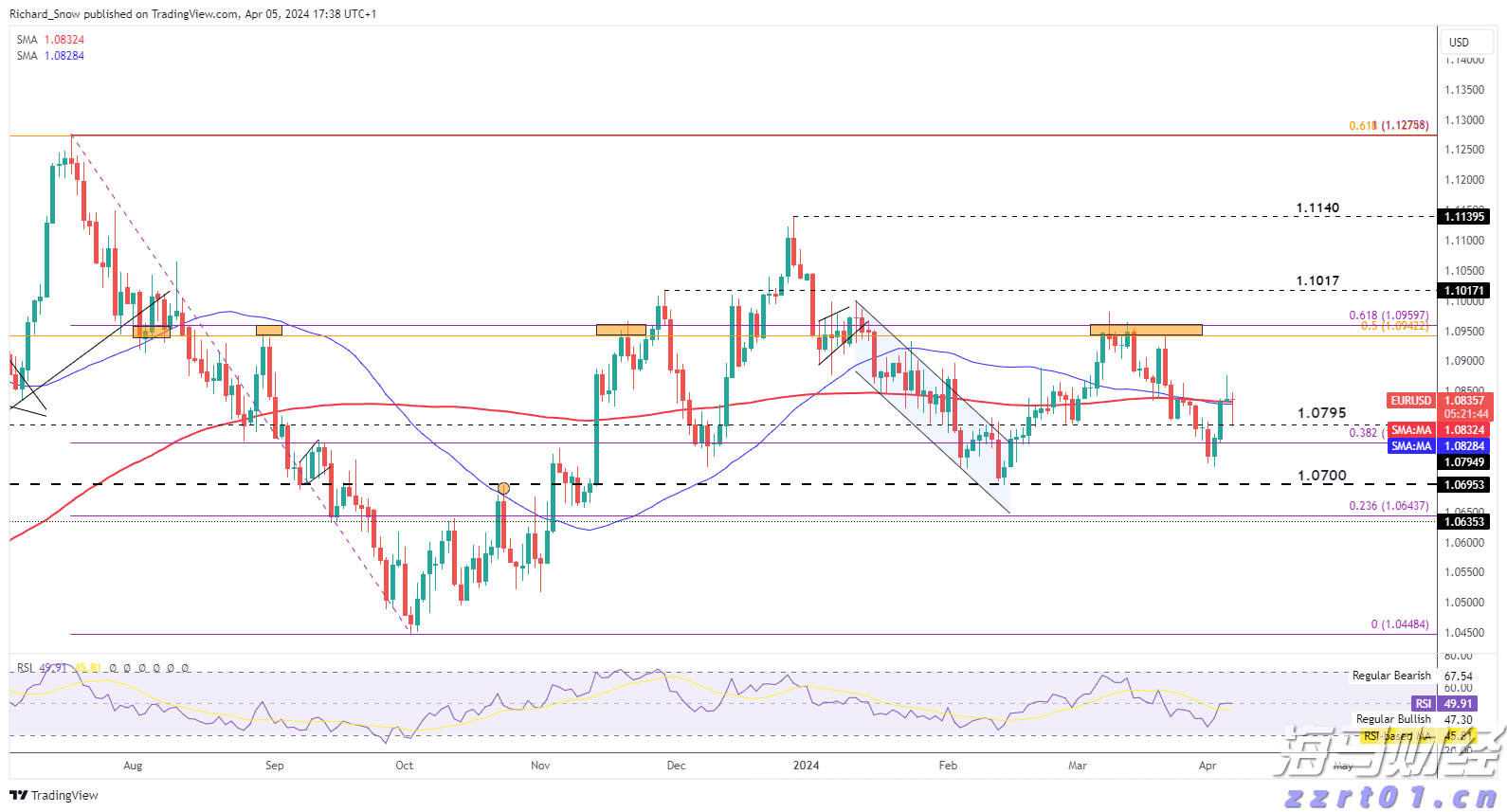 磁絮凝污水处理设备的主要作用是什么呢