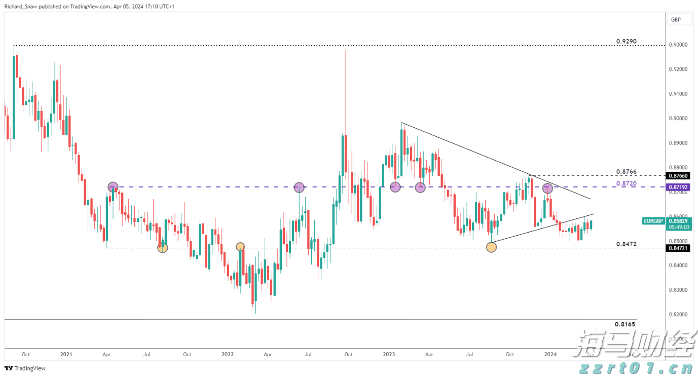 在线旅游巨头Booking(BKNG.US)Q2业绩超预期 Q3指引令人失望