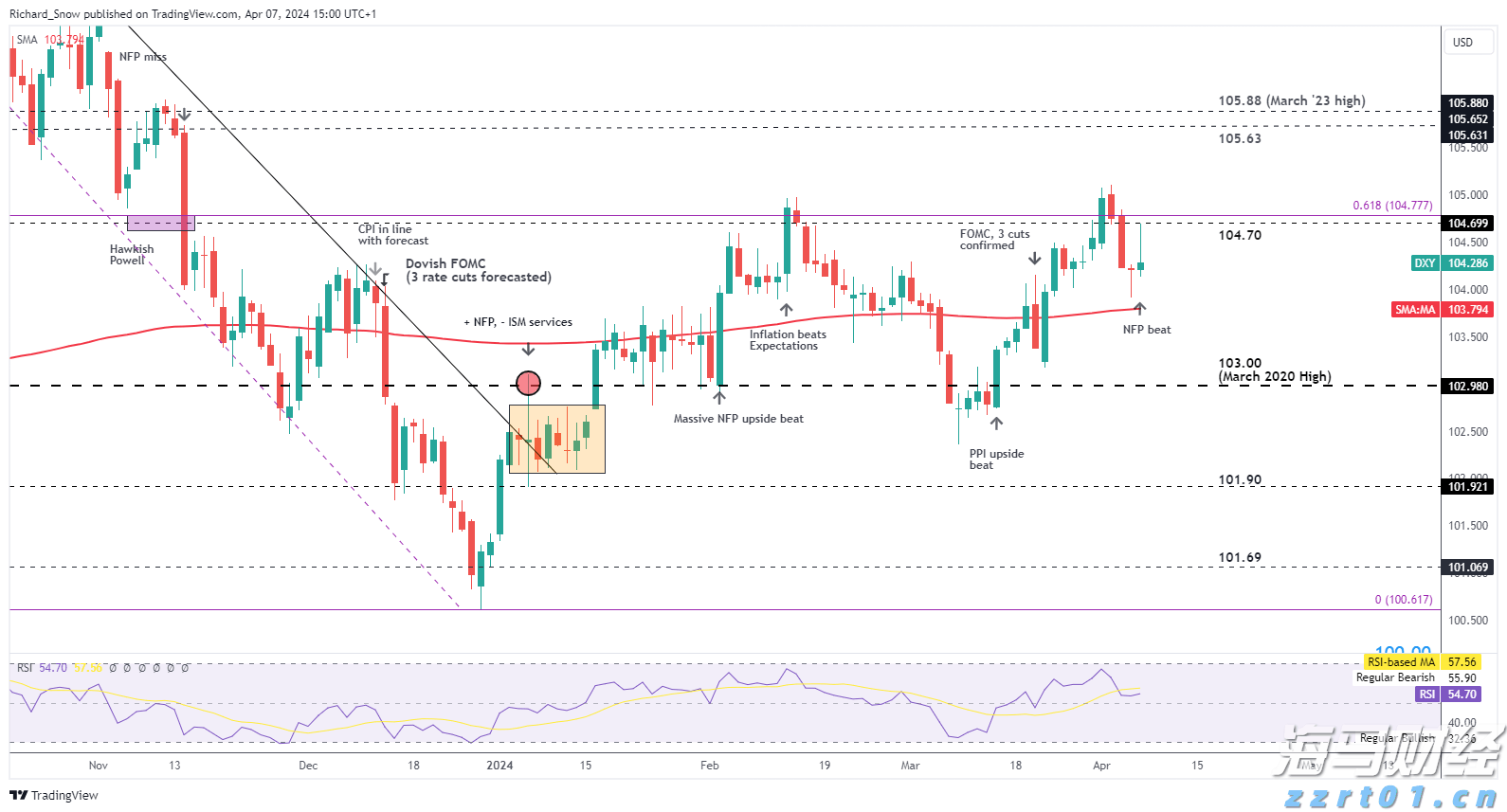 宇树科技CEO王兴兴：具身智能模型还未到突破临界点