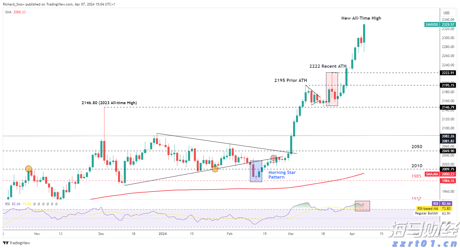 新一轮降雨和台风雨同时来袭 大范围闷热天气仍将持续
