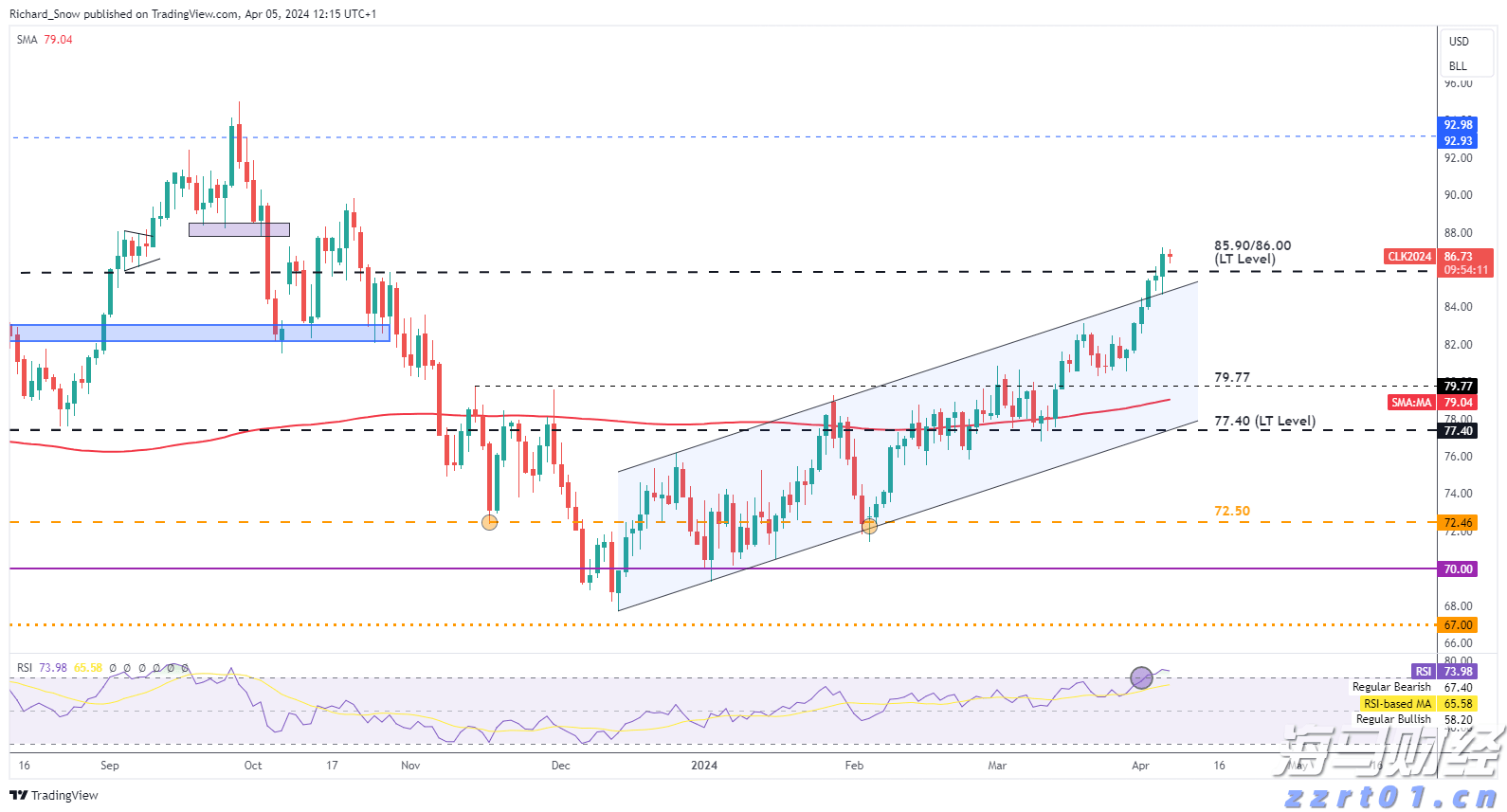 梅州：持续排查整治国省道风险隐患