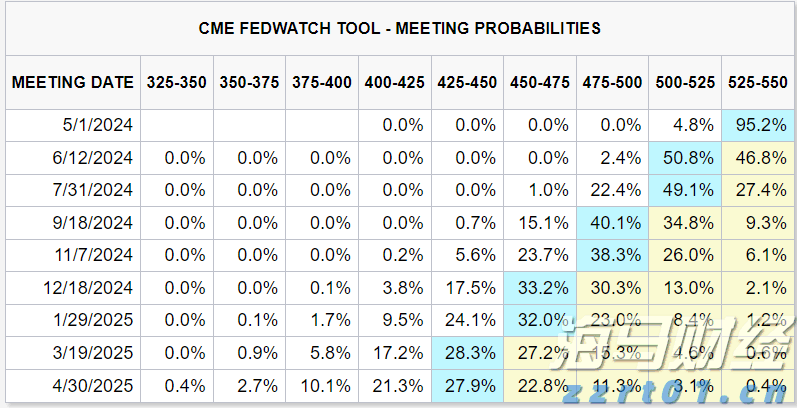 前5个月我国规上互联网企业完成互联网业务收入7735亿元