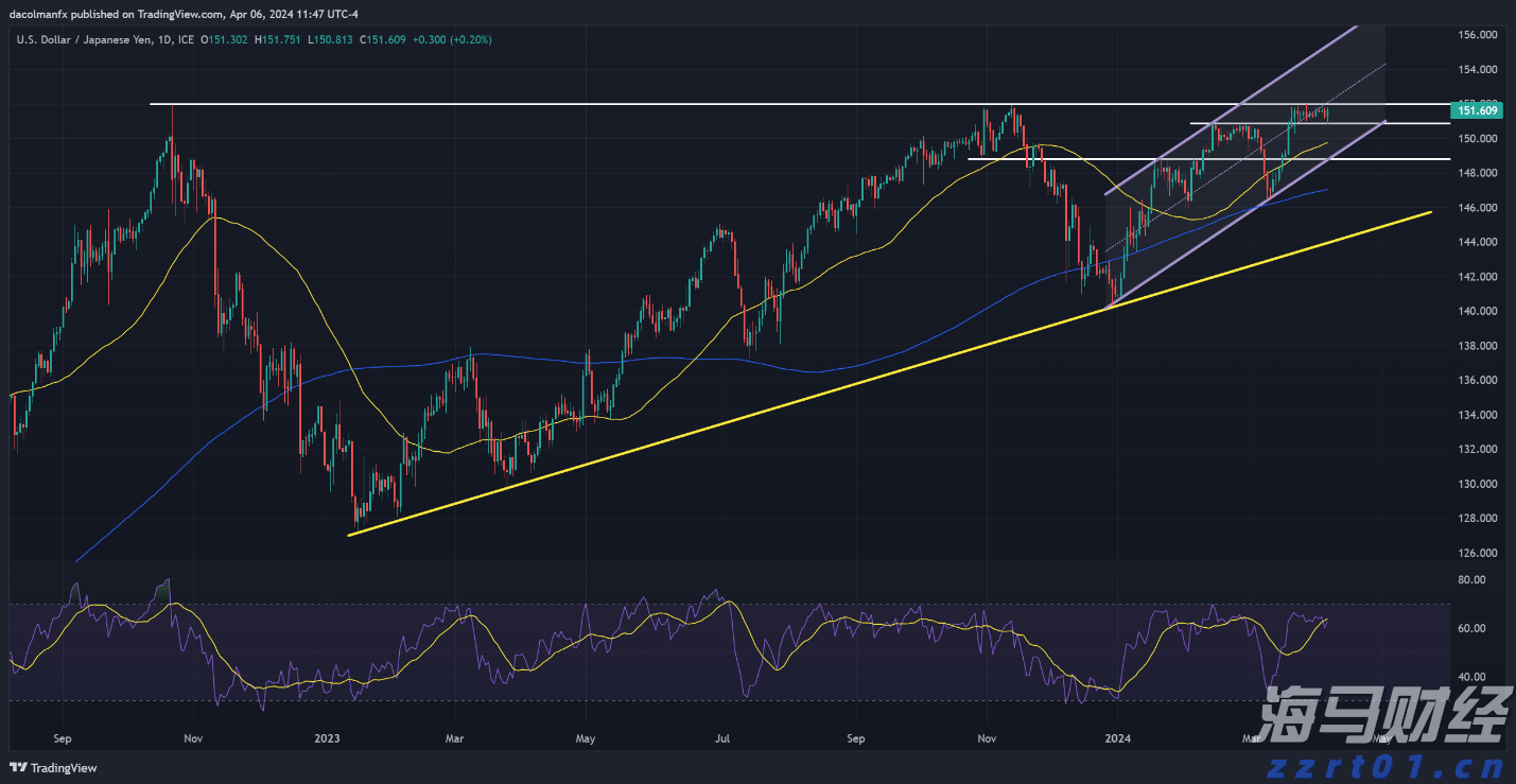 珠海国潮音乐派对，逸先生演唱《红尘客栈》《关山酒》，一秒丝滑切换戏腔！