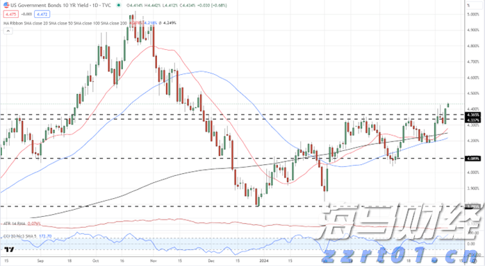 307名国际青年齐聚！WIPO—中大暑期学校开班