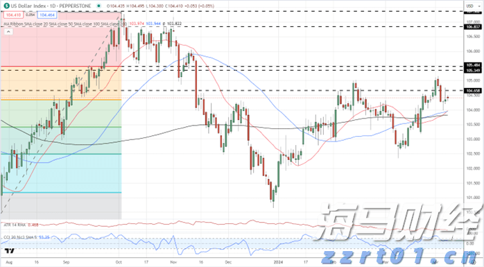 广西市场监管部门召开落实特殊食品和食盐安全“两个责任”现场推进会
