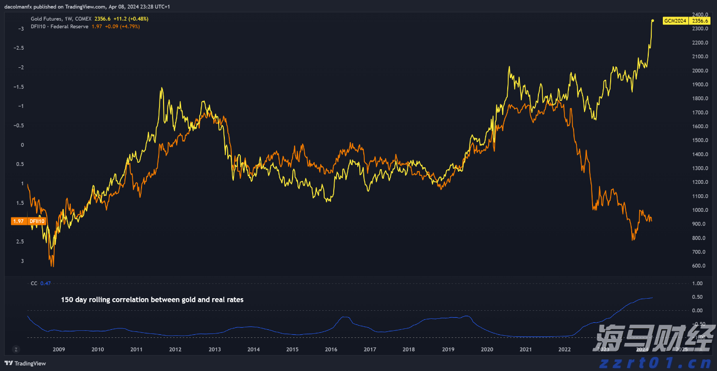 医我看丨高温天抱冬瓜睡觉能解暑？ 不科学！中暑降温这样做
