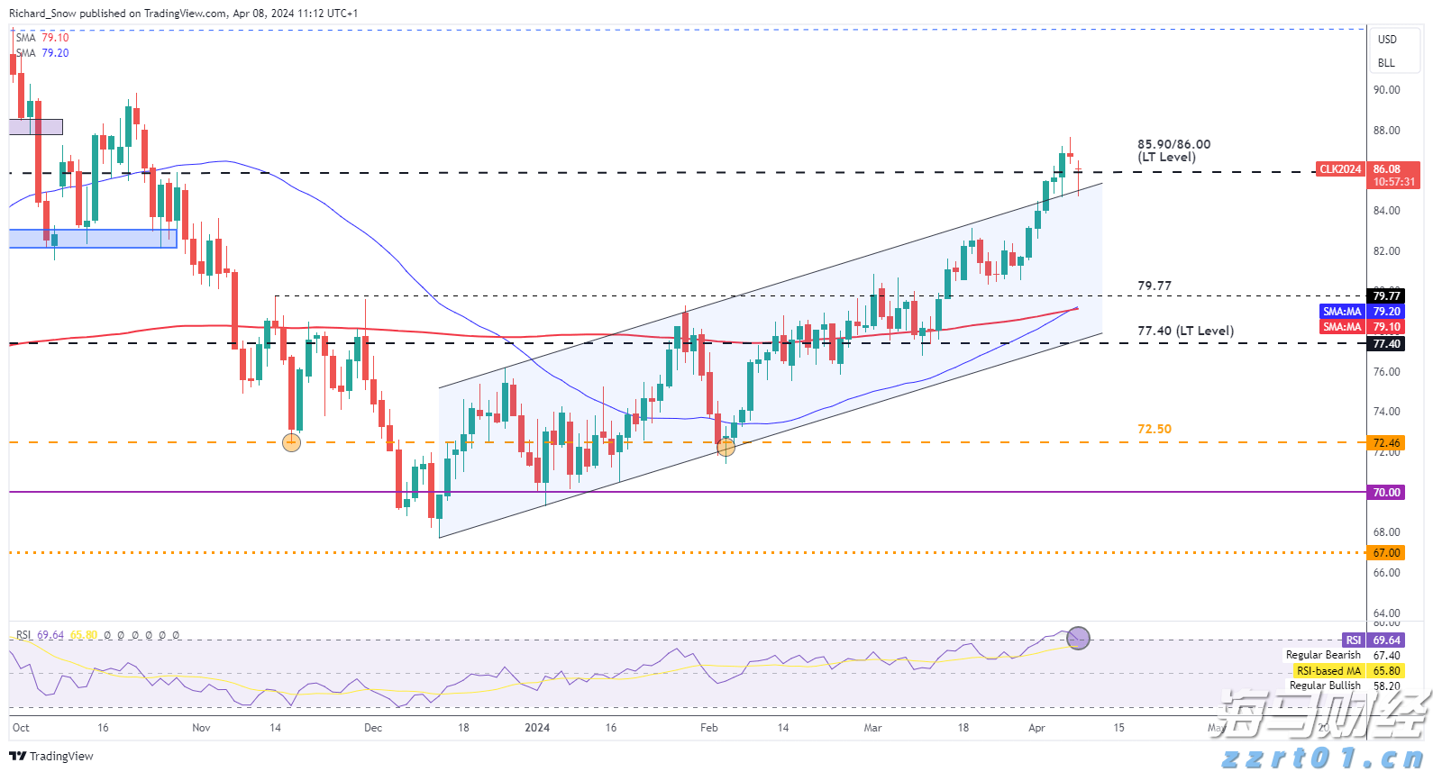 2022年湖北省“质量月”活动启动