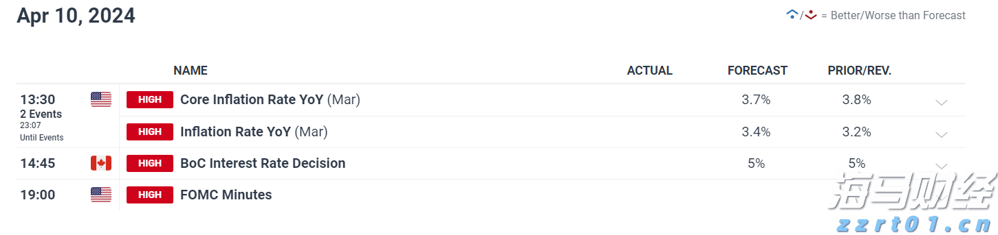 Canalys：2025年第二季度印度智能手机出货量同比增长7% 达3900万部