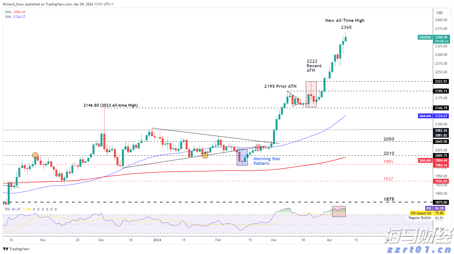 焦化行业是什么（焦化行业未来发展趋势怎么样）