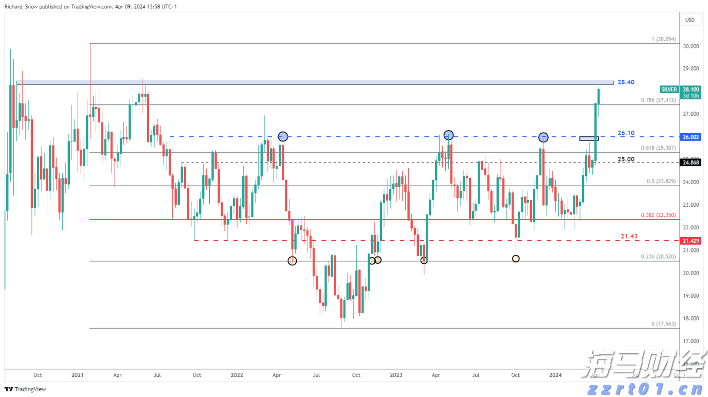 从吃到行全覆盖！中消协推出绿色消费指南，今起征求意见