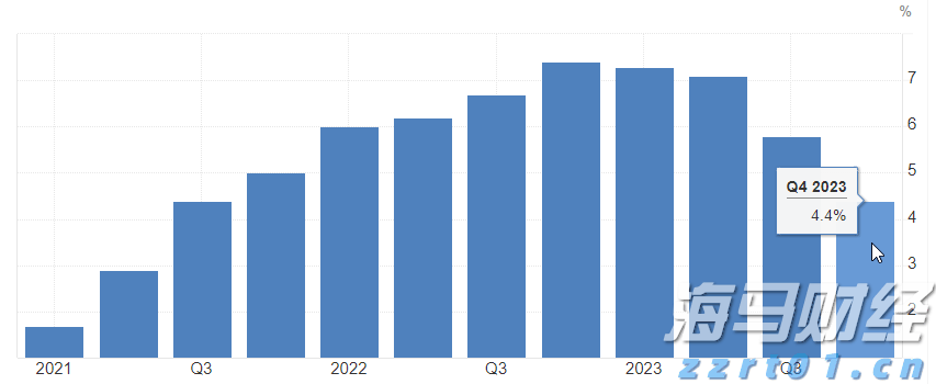 特朗普威胁加征药品关税“最高250%”，短期内或不实施