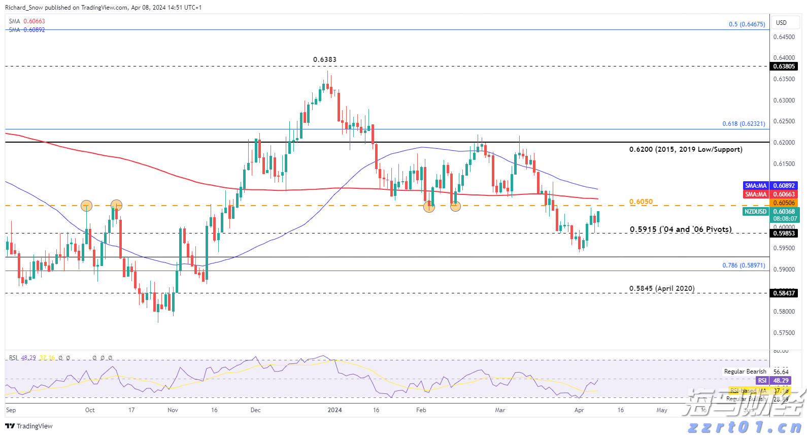 青海省市场监管局多措并举助力保健食品行业高质量发展