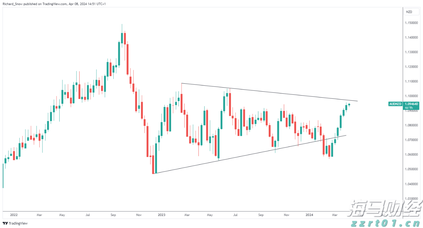 我市“以旧换新”激发消费新活力
