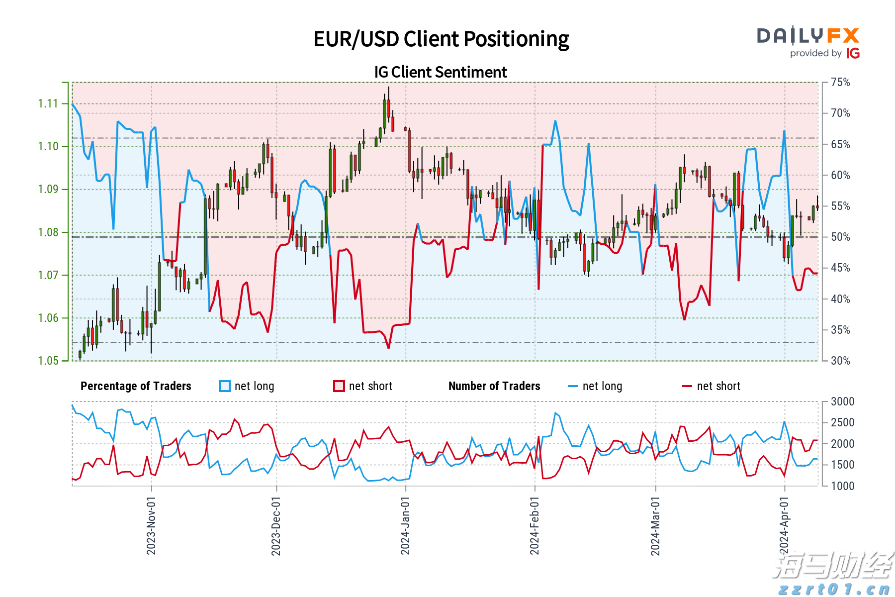 马库斯：天在下雨，就像受害者的眼泪