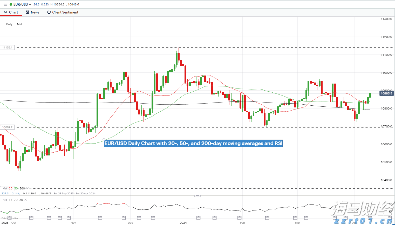 制药废水处理工艺流程及基本方法（生物制药废水怎么处理）