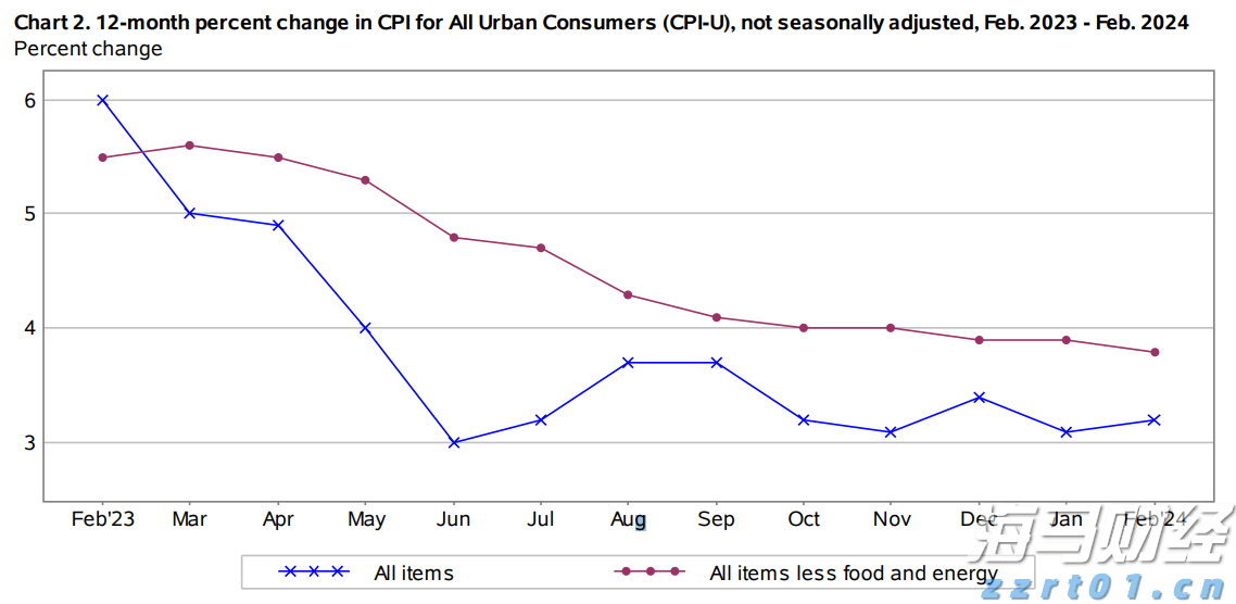 小型中型及大型奶牛养殖场废水怎么处理（奶牛养殖废水处理工艺及方案介绍）