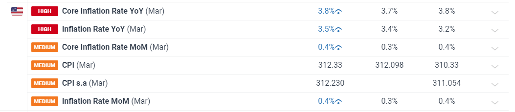 “港车北上”迎重磅优化！逢周二周三免预约“说走就走”