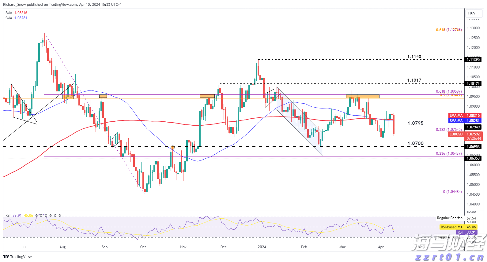 不折不扣落实国家安全生产15条硬措施