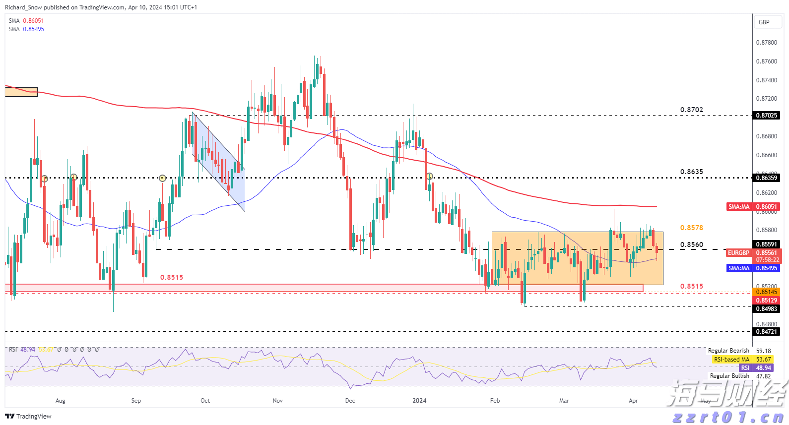 广州白云发生山体滑坡致房屋受损14人被困，已救出7人