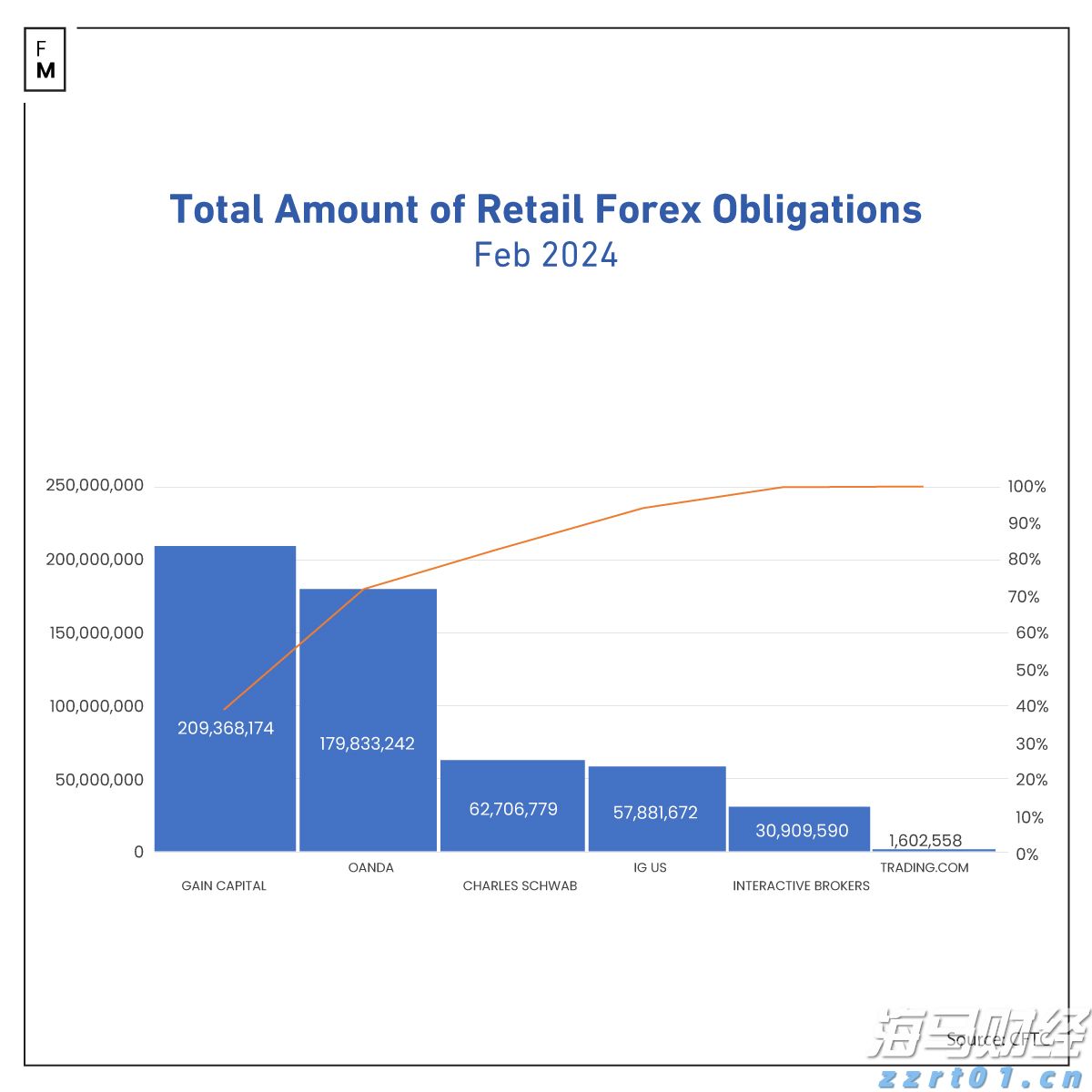 梅州海关供港澳活猪远程检疫监装模式正式启动