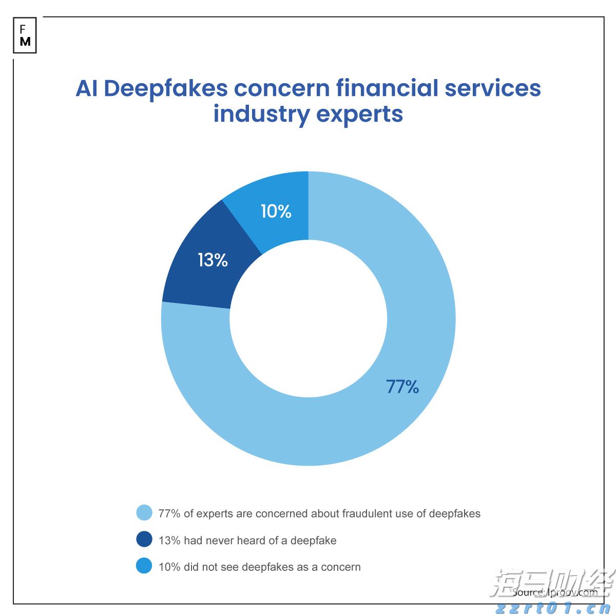 上半年我国海洋生产总值5.1万亿元