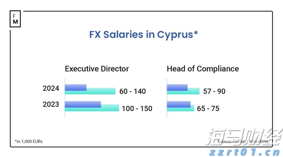 反硝化深床滤池工艺原理及优缺点（反硝化深床滤池的结构介绍）