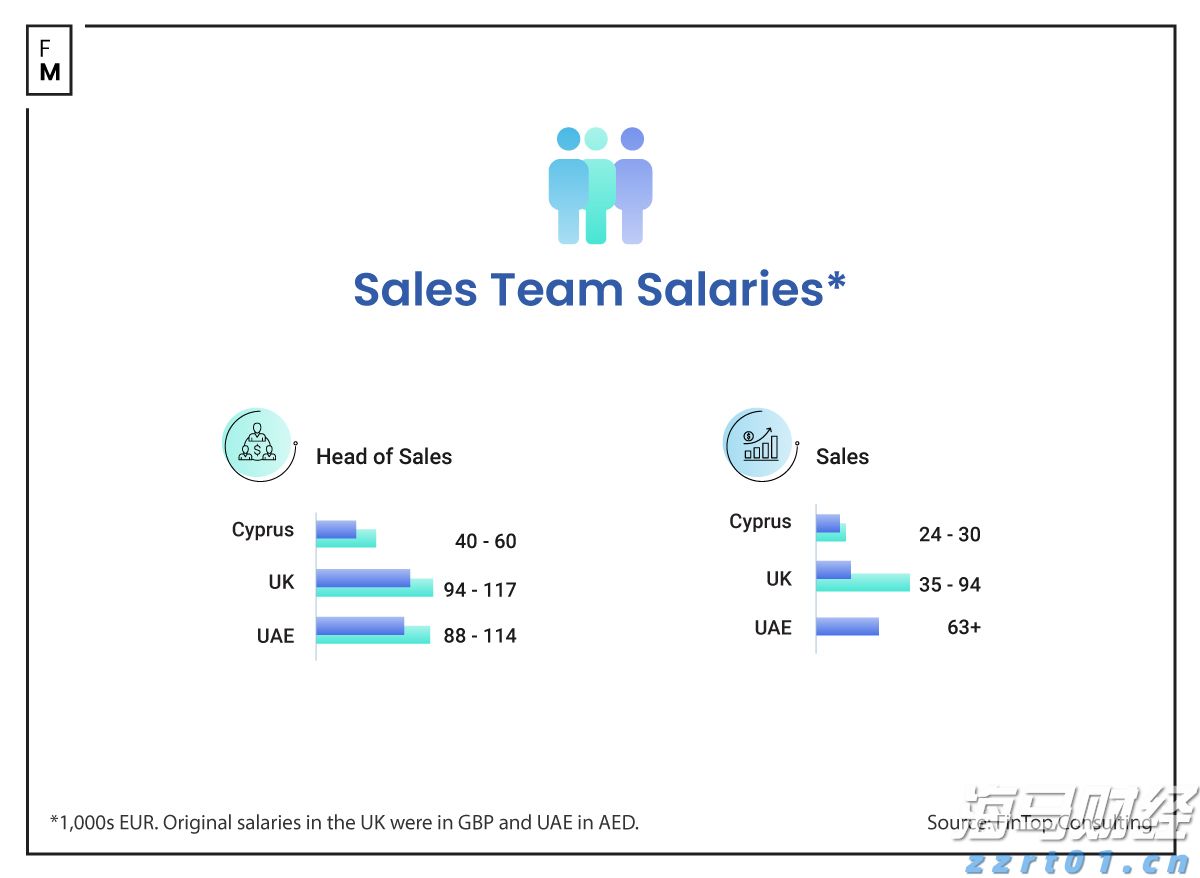 垄断案件分析，“它”是关键一步