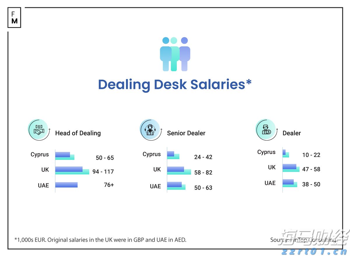 湖南市场监管部门开展“走流程、解难题、优服务”行动优化营商环境