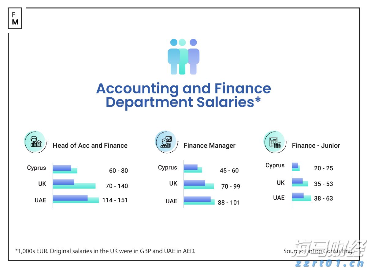 香港营养品分销商Fitness Fanatics(FIT.US)申请美股IPO 拟募资900万美元