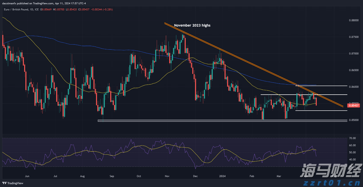 芬顿法及芬顿反应器处理废水工艺原理讲解（芬顿氧化处理废水工艺流程）