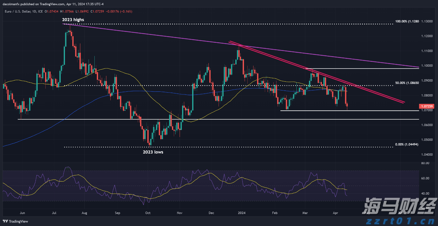 全力以赴抓落实 奋力夺取“开门红”——访市发展改革委主任罗翼