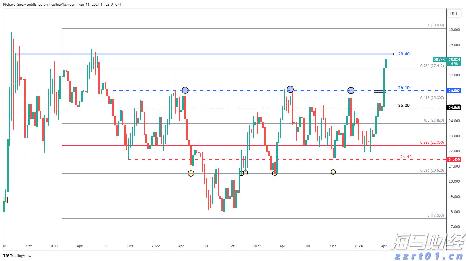 广州黄沙水产交易市场本月搬迁？记者实探