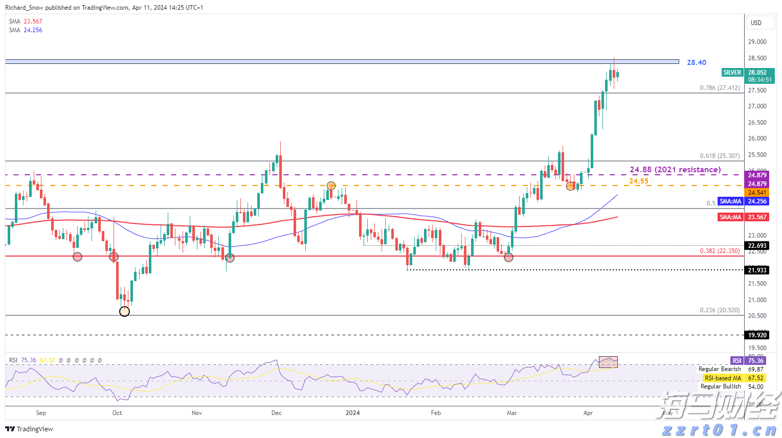 “塔巴”20时距珠海250公里，全市风力将继续加大并伴骤雨