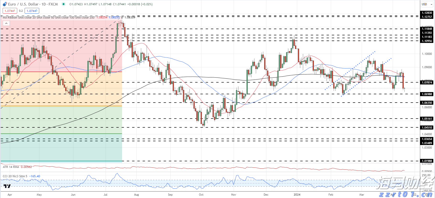 西牛麻竹笋，大展鸿图！
