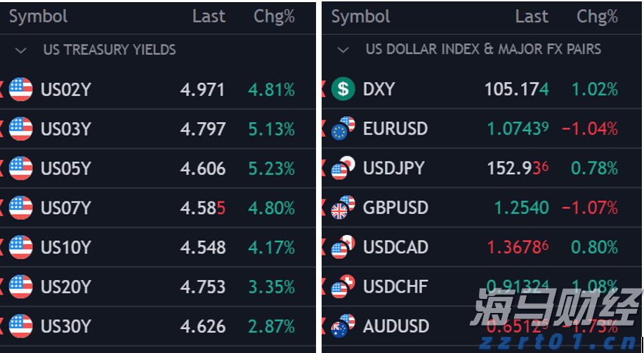 农村生活污水处理设备原理