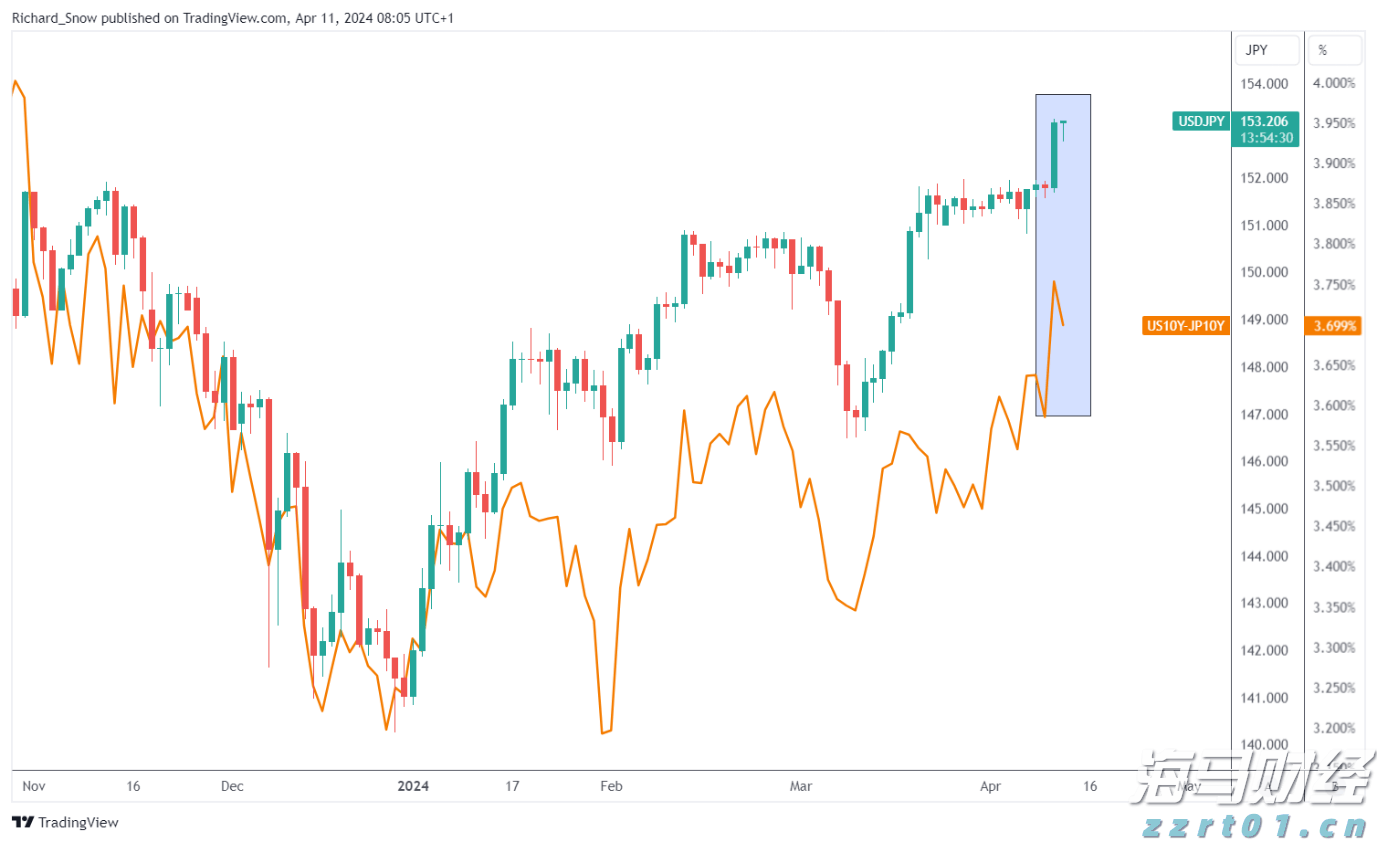 太湖发生2025年第1号洪水