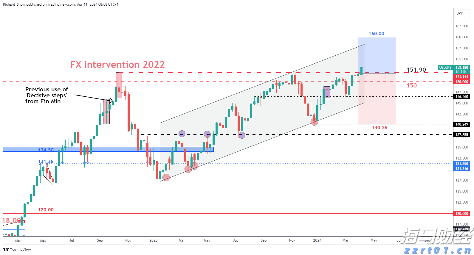 湾韵丨2025年8月9日