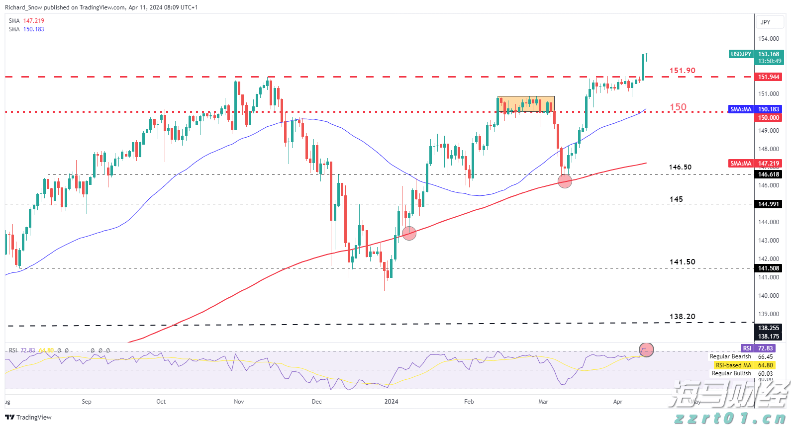 光伏市场动态：6月中国新增装机量骤降至14.38GW