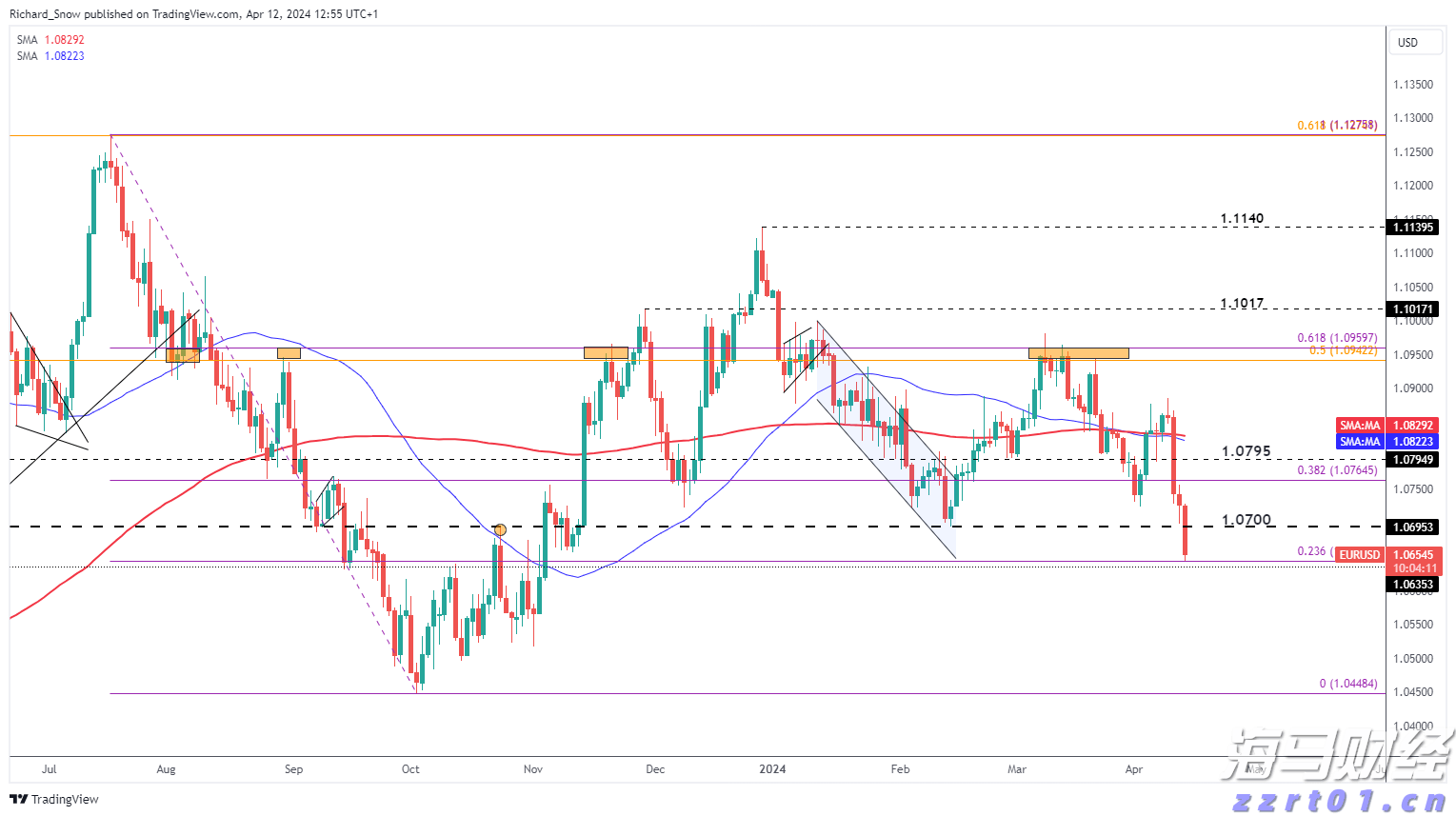 5000头猪污水处理方案介绍（某养猪场废水处理方案分享）