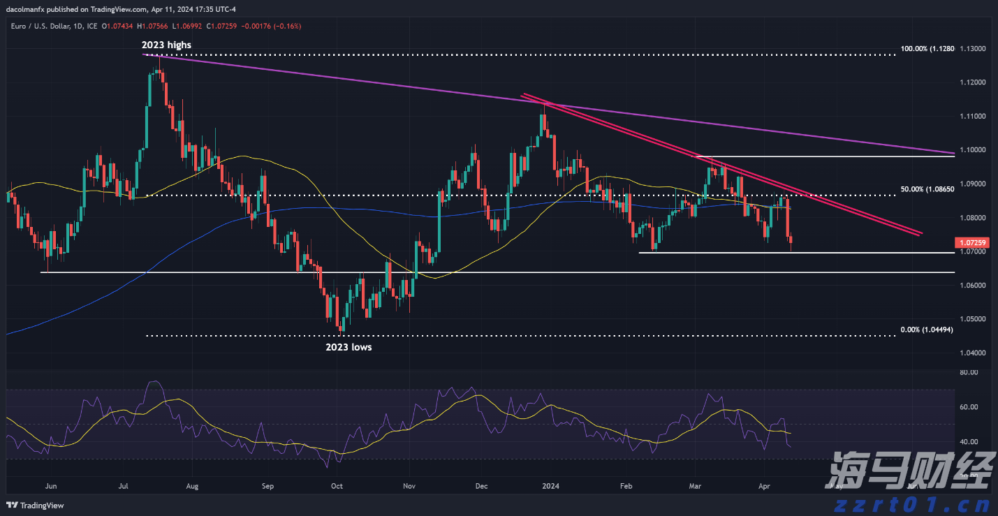 青海省药监局涉企证照全面电子化