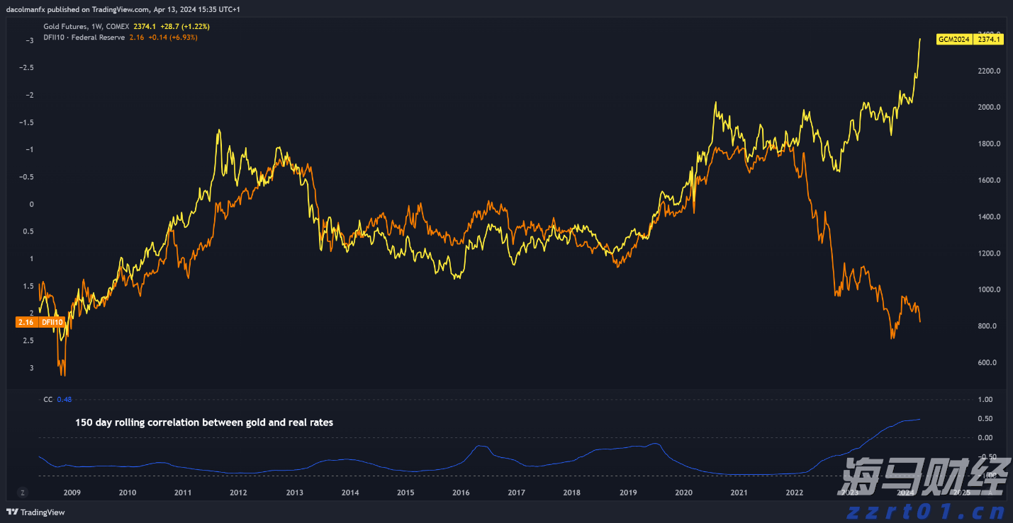 什么是地埋式一体化污水处理设备（一体化污水处理成套设备详解）
