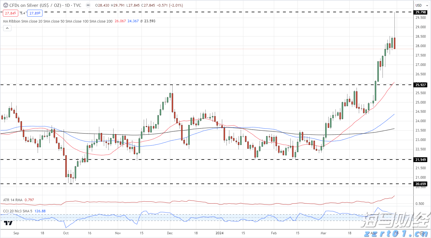 通讯丨鲁班工坊助力哈萨克斯坦学子逐梦世界技能舞台
