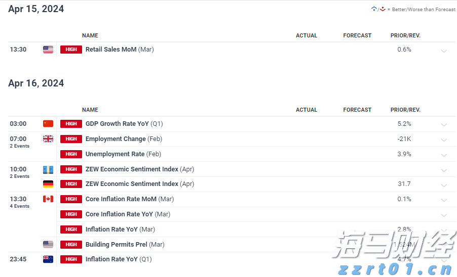 京津沪渝4地联合开展产品质量可靠性创新实践