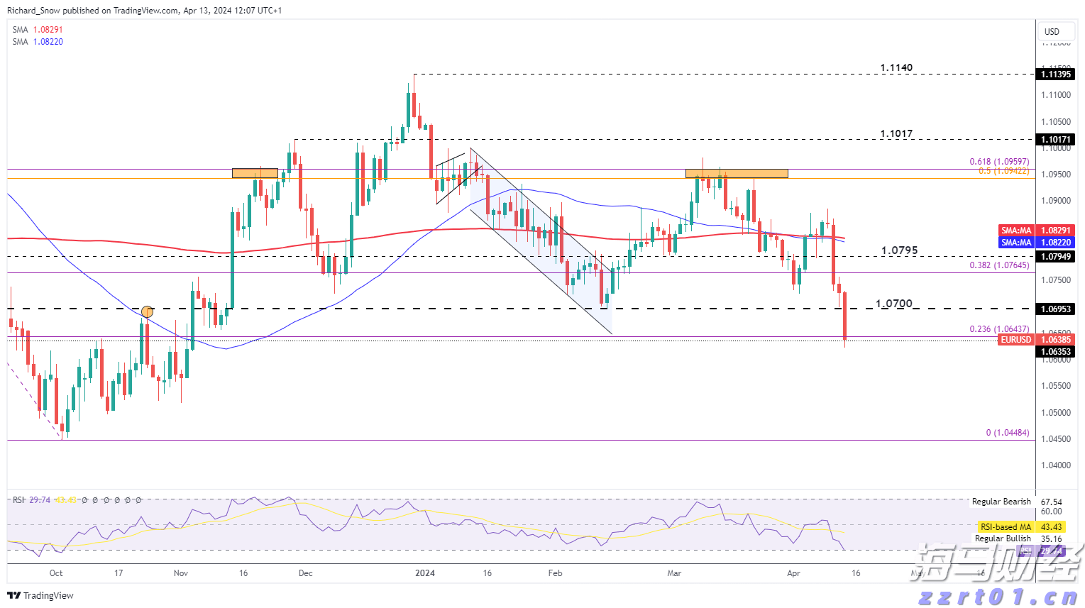 海水养殖废水处理厂家（海水养殖污水处理设备介绍）