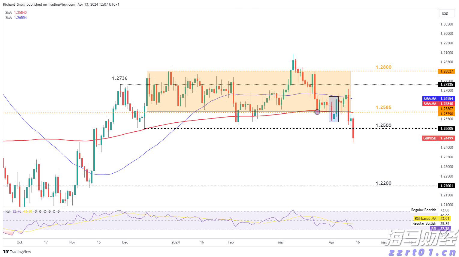 武契奇：或将于9月与普京在中国会面