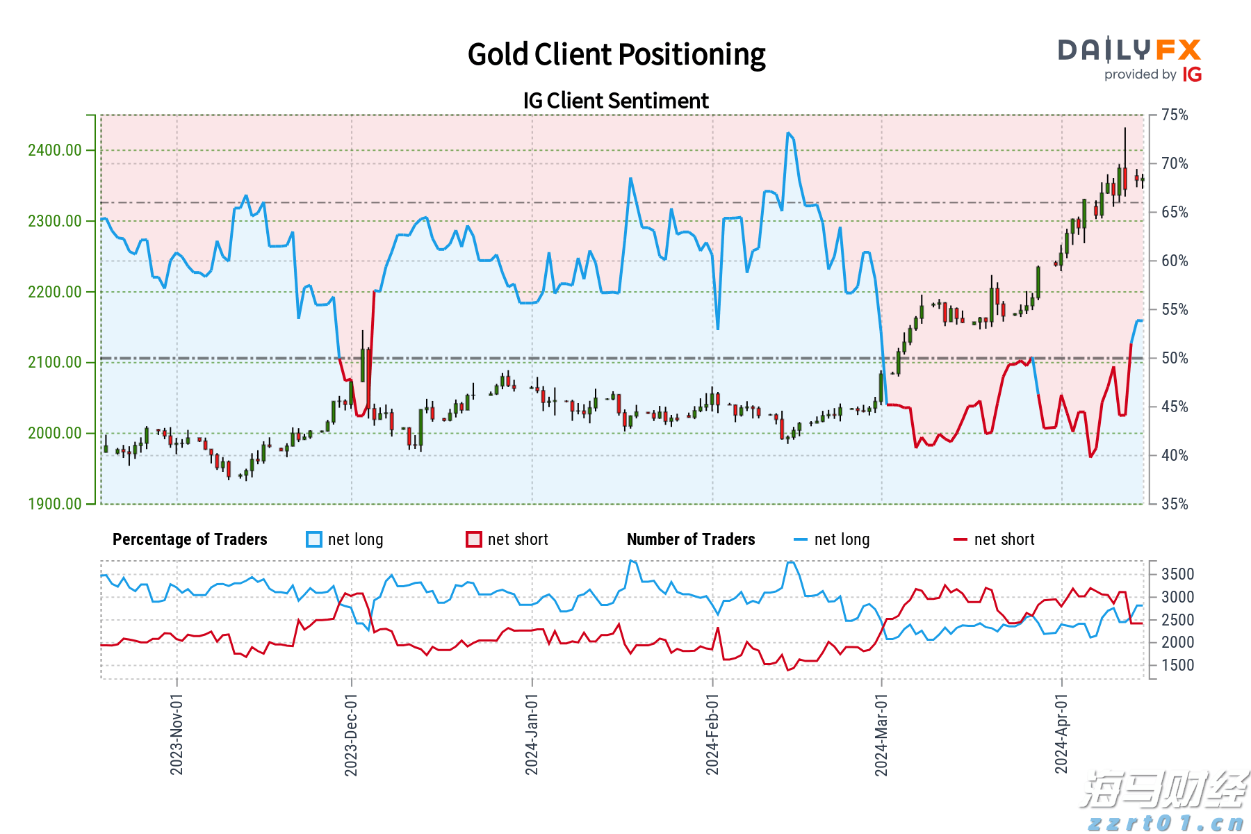 辛芷蕾夺得威尼斯“影后”