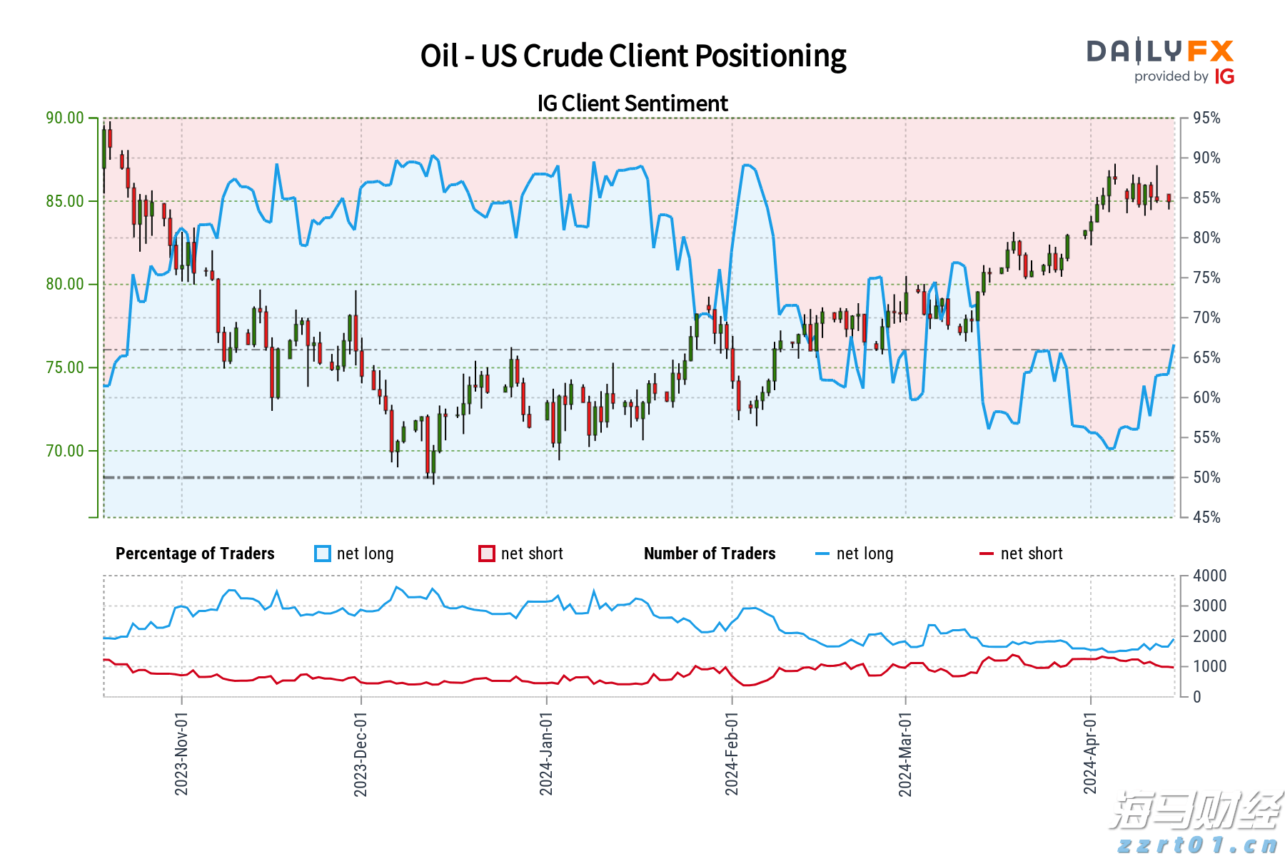 医我看丨被蚊子咬后皮疹连片？当心基孔肯雅热！