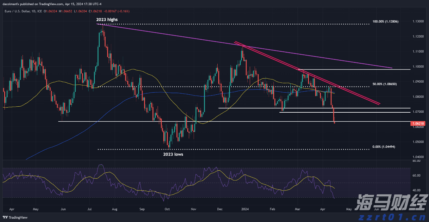 中国海油珠海LNG接卸总量突破3000万吨！
